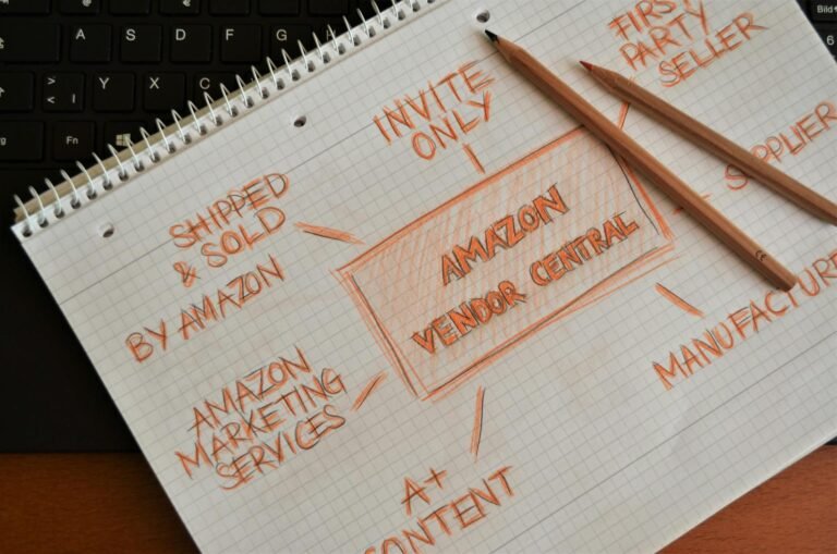 Content Marketing and Strategy Services
