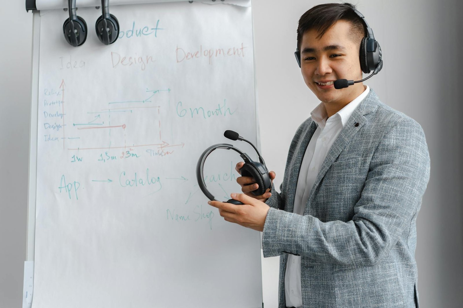 Shopify development services